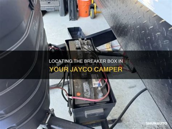 Where is the breaker box in a forest river camper?