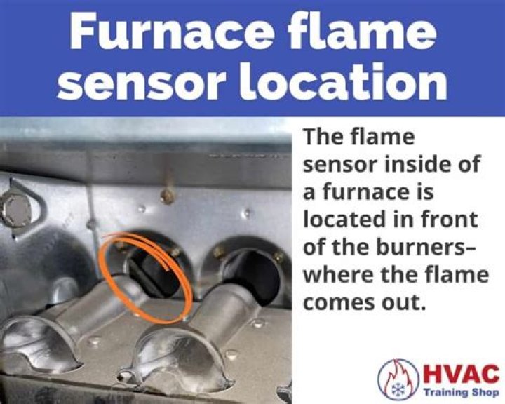 Where is the flame sensor on a Dometic furnace?
