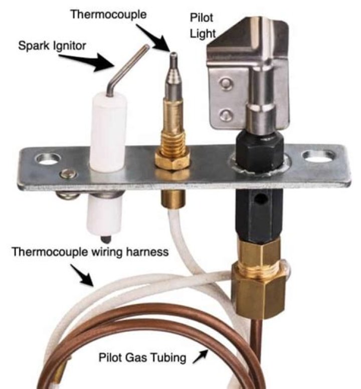 Where is the pilot light on a thermocouple?