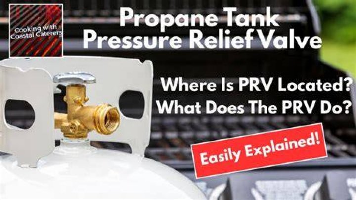 Where is the relief valve on a propane tank?