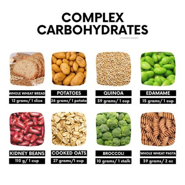 Which foods are complex carbohydrates?