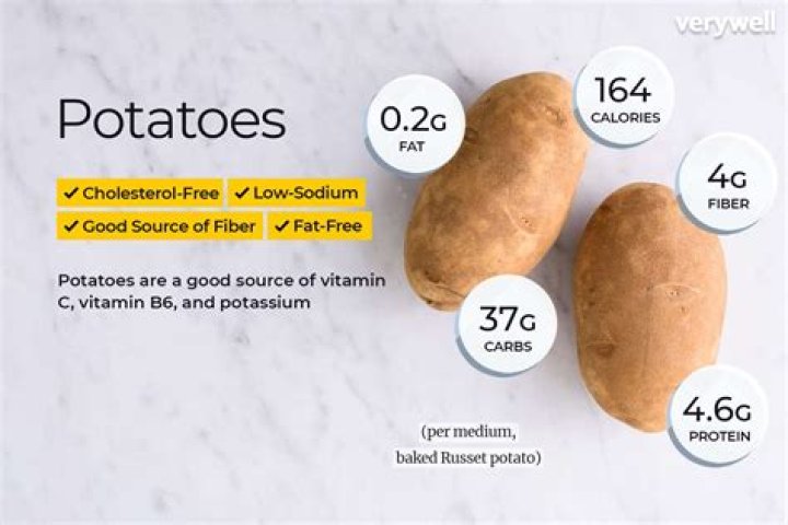 Why are potatoes healthy for you?