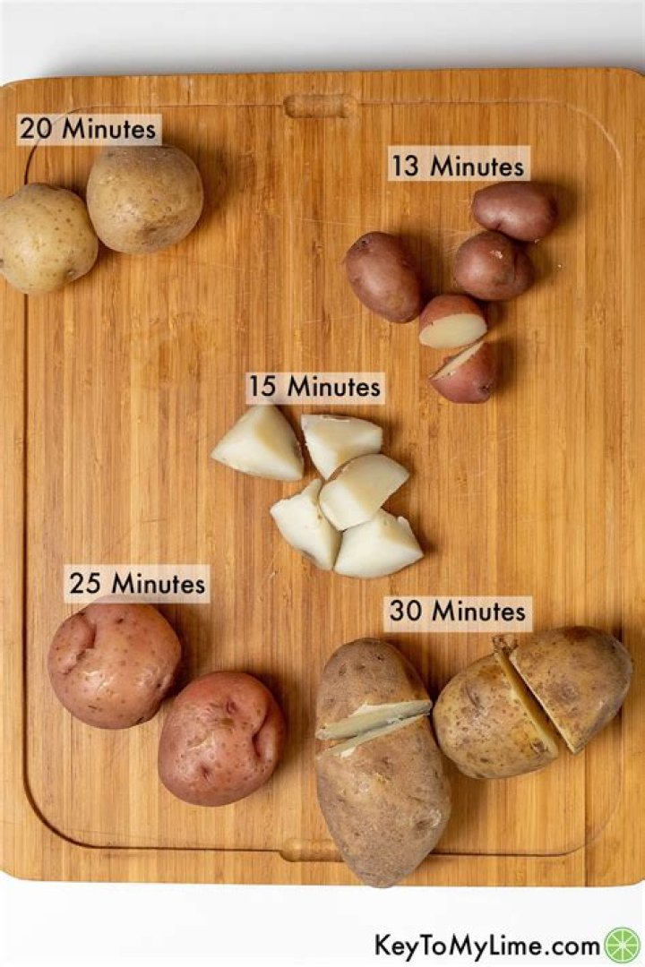Why do potatoes cook faster if they are cut into small pieces?