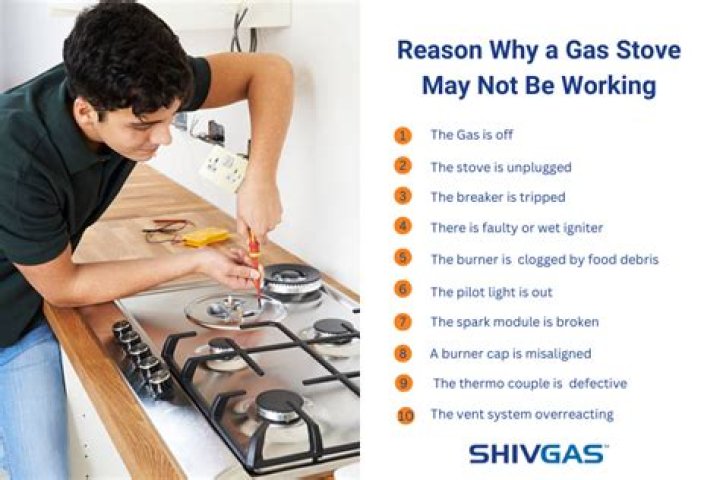 Why does my gas stove light then go out?