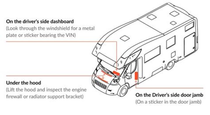 Why is my awning not extending on my motorhome?