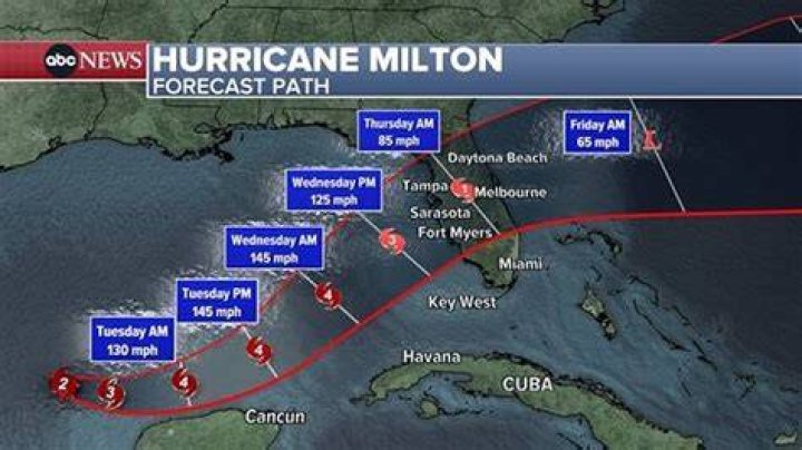 Will a hurricane hit Louisiana in 2021?